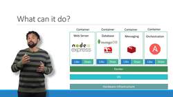 Kubernetes for the Absolute Beginners - Hands-On - Containers Overview Instructional Video