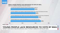 Young People Energized To Vote-By-Mail, But Many Don't Know How News Clip