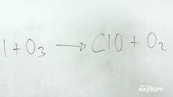 What happens when 50K satellites die? | About That News Clip