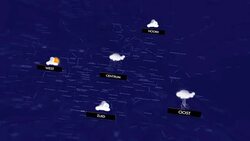Weather Forecast in Amsterdam Stock Footage