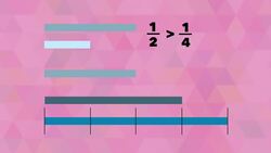 Comparing Fractions: Learning with Shapes and Symbols Instructional Video