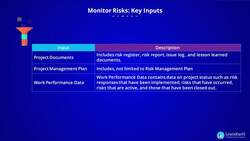 PMI-RMP Certification Training - Monitor Risks Input Instructional Video