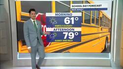 Fair for now ahead of 2 fronts for Thursday & Saturday News Clip