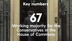 Politics daily briefing: February 17 News Clip