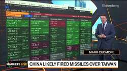 Market Volatility, BOE Warning, US Eco Plan: 3-Minute MLIV News Clip