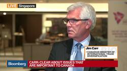 Have to Make Sure Any Deal Is in Canada's Interest, Says Trade Minister Carr News Clip