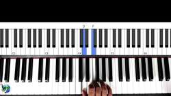 Four Chords You MUST Know Piano Chords Found in Pop Tunes Instructional Video