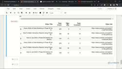 Social Media Automation using Python - Project Part 3 Instructional Video