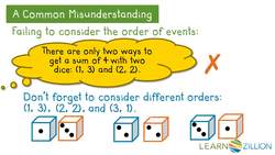 Describe an Event as a Subset of a Sample Space Using Tables and Diagrams Instructional Video