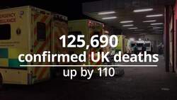 Coronavirus in numbers: UK death toll rises by 110 News Clip