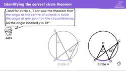Identifying which circle theorem to use Instructional Video
