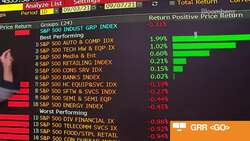 Beyond the Bell 09/07/2021 News Clip