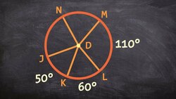 Find the length of a arc given the radius of a circle Instructional Video