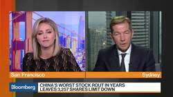 State Street Global CIO on Virus Outbreak, Global Growth, Markets News Clip