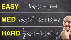 Easy Medium Hard Solve a Logarithmic Equation Instructional Video