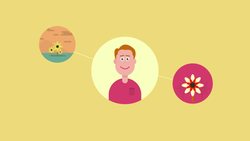 Green Chemistry Principles - Design for Degradation Instructional Video