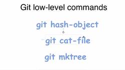 Complete Git Guide: Understand and Master Git and GitHub - Section Summary Instructional Video