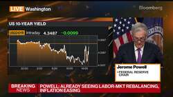 Powell: We're Moving Slowly as We Approach 2% Inflation News Clip