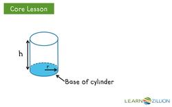 Using the Cylinder Volume Formula Instructional Video