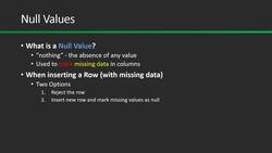Master SQL for Data Analysis - Null Values Instructional Video