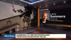 Summers Warns of a Central Bank 'Black Hole' for Policy News Clip