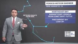 Sunny and hot Sunday on Long Island before sweltering week News Clip