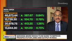 India Shouldn't Raise Taxes Now, Observatory Group Says News Clip