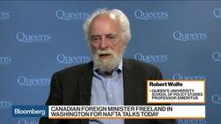 What the U.S.-Mexico Trade Deal Means for Canada News Clip