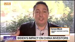 Why Carson Block Says China’s Joyy Is a 'Fraud' and a 'Zero' News Clip