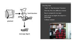 CISSP Crash Course - Cryptographic Solutions Instructional Video