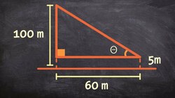 Learn to solve a word problem using the trigonometric ratios Instructional Video