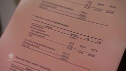 Instalment loans News Clip