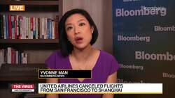 China Blocks Some Flights From U.S. on Covid Precautions News Clip