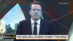 Central Bank Decisions, Market Volatility: 3-Minute MLIV News Clip