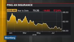 Ping An Insurance Says Internationalization Has Already Began News Clip