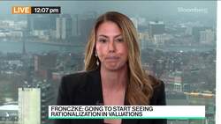 Private Markets' Appetite for Tech News Clip