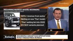 Mahindra Group CEO Shah Discusses Outlook, Strategy News Clip