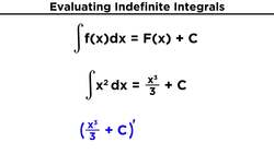 Evaluating Indefinite Integrals Instructional Video