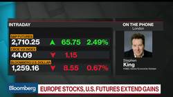 Second Quarter Data to Be ‘Not So Dissimilar’ to Great Depression: HSBC News Clip