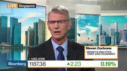 There Is an Opening for Further Cuts From BOK, Says Moody’s Cochrane News Clip