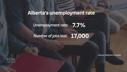 Unemployment rising in Alberta News Clip