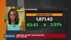 Breaking Down Amazon's Second-Quarter Earnings News Clip