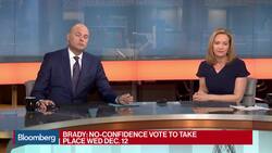 No-Confidence Vote in May to Take Place Today News Clip