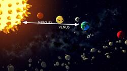 What Makes A Planet Habitable? Instructional Video
