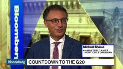 What Are Markets Looking for at the G-20 Meeting? News Clip