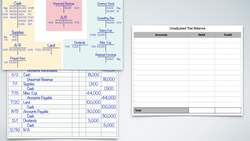 Journal Entries and T Accounts - Trial Balance Example - Part 2 of 2 Instructional Video