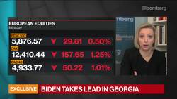 UBS Warns of More Market Volatility on Potential Virus Setbacks News Clip