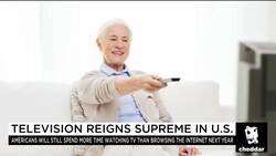 Internet Outpacing TV Globally, but Not in U.S. News Clip