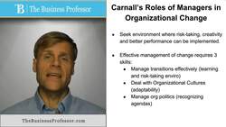 Carnall's Roles of Managers in Organizational Change Instructional Video