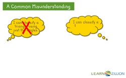 Classifying Right Triangles Instructional Video